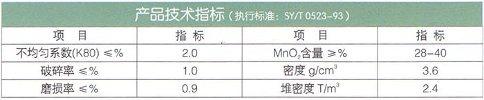 15錳砂（除鐵、除錳專用）濾料.jpg